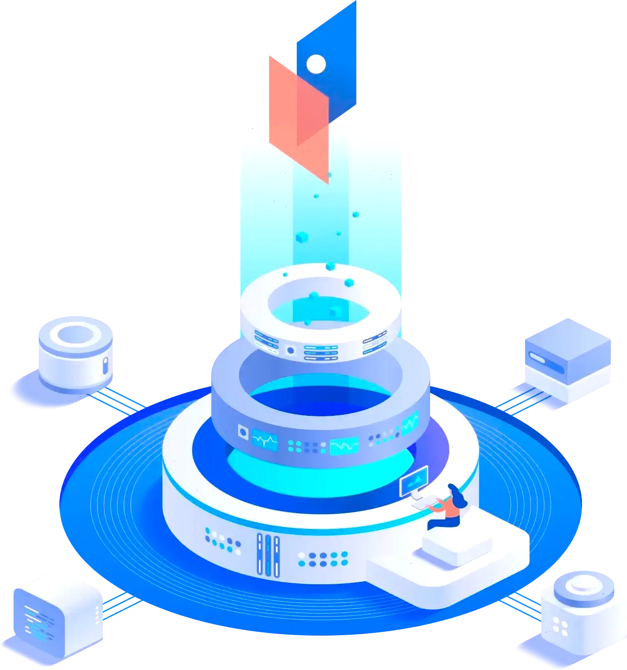 Pixum AI België beleggen